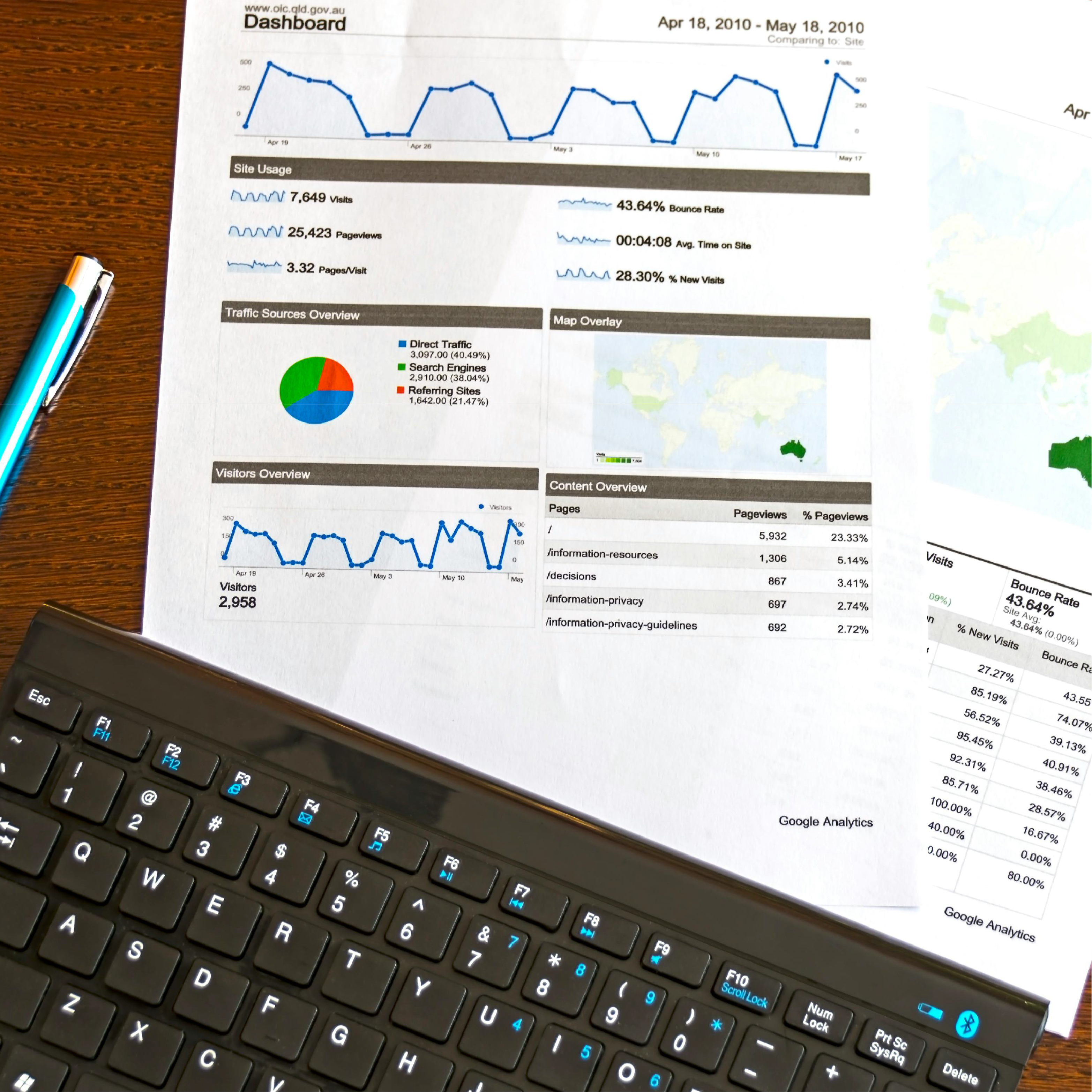 Top 10 Digital Marketing Trends to Watch in 2025